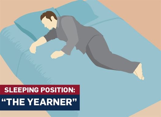 Was kann die Schlafposition eines Menschen über ihn aussagen?
