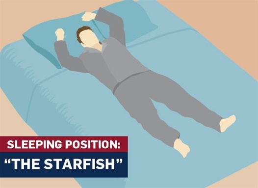 Was kann die Schlafposition eines Menschen über ihn aussagen?